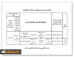 جدول زمان بندی میهمانی و انتقال دانشجویان