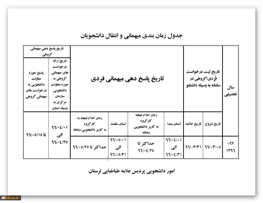 جدول زمان بندی میهمانی و انتقال دانشجویان