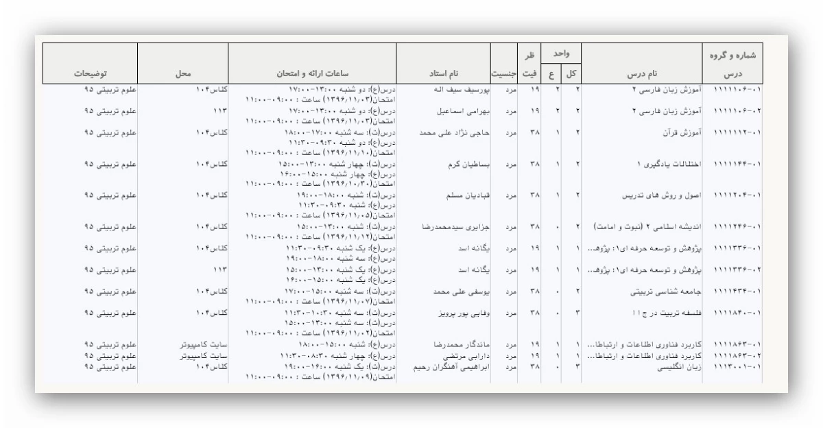 آموزش ابتدایی پیوسته 95