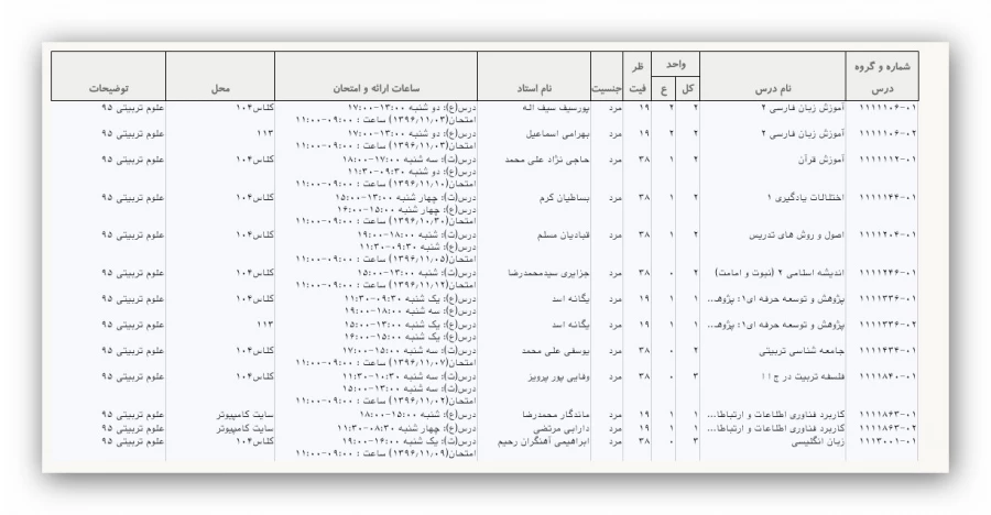 آموزش ابتدایی پیوسته 95