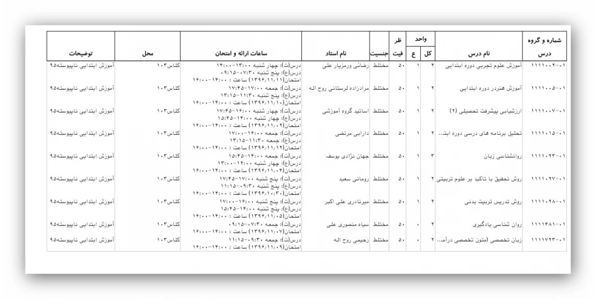 آموزش ابتدایی ناپیوسته95