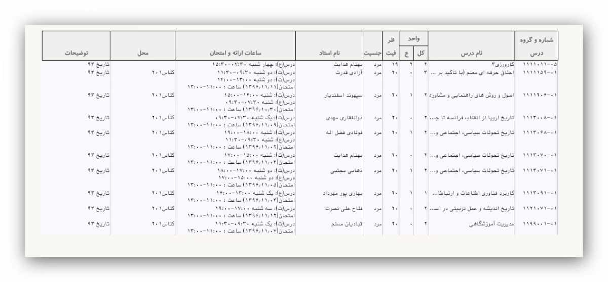 دبیری تاریخ 93