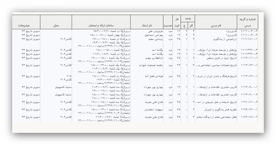 دبیری تاریخ 94