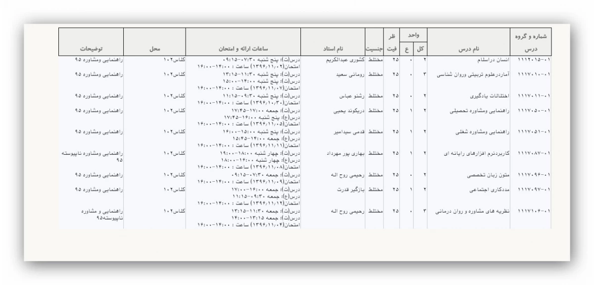 راهنمایی ومشاوره ناپیوسته 95