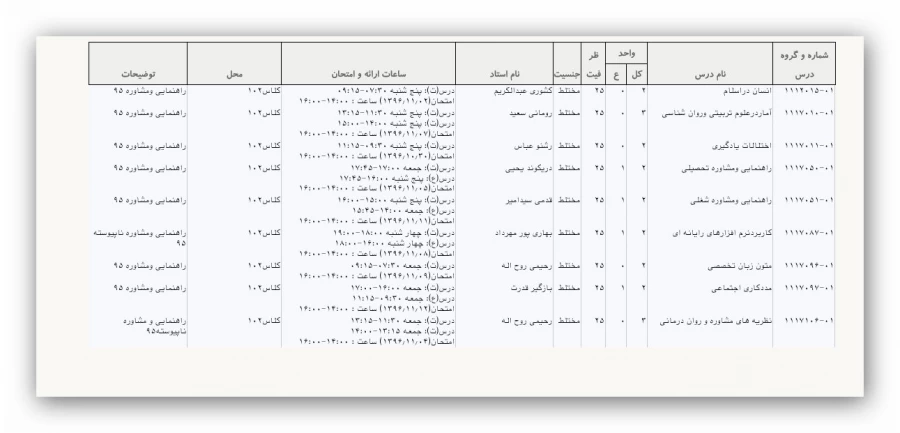 راهنمایی ومشاوره ناپیوسته 95