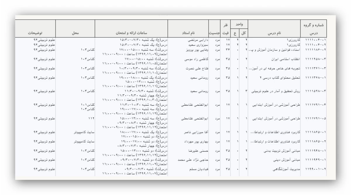 علوم تربیتی 94