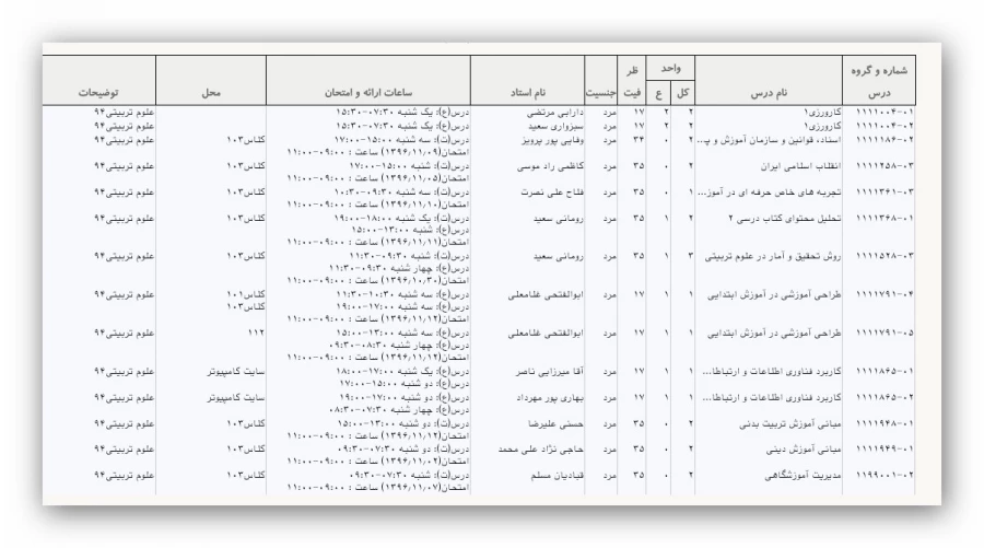 علوم تربیتی 94