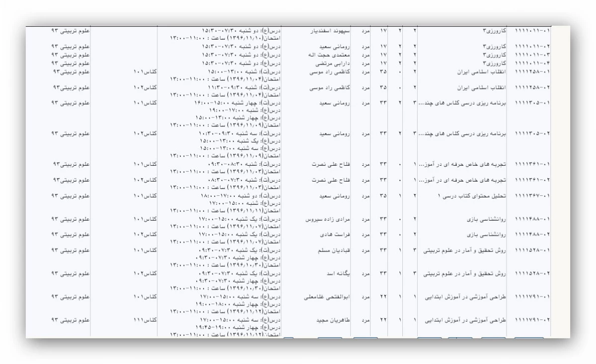 علوم تربیتی 93
