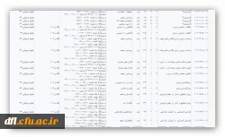 علوم تربیتی 93