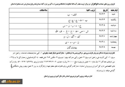 قابل توجه پذیرفته شدگان دو برابر ظرفیت ورودی مراکز پردیس های فرهنگیان