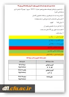 اطلاعیه ثبت نام****اطلاعیه ثبت نام****قابل توجه مهارت آموزان ورودی97