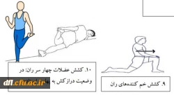 فایلهای مربوط به درس ورزش1 استاد محمد یادگاری پور