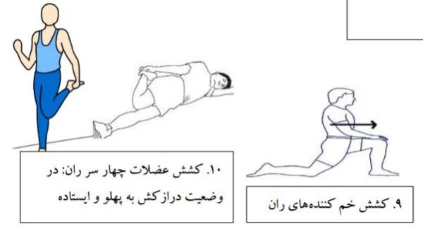 فایلهای مربوط به درس ورزش1 استاد محمد یادگاری پور