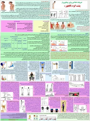 فایلهای مربوط به درس ورزش1 استاد محمد یادگاری پور