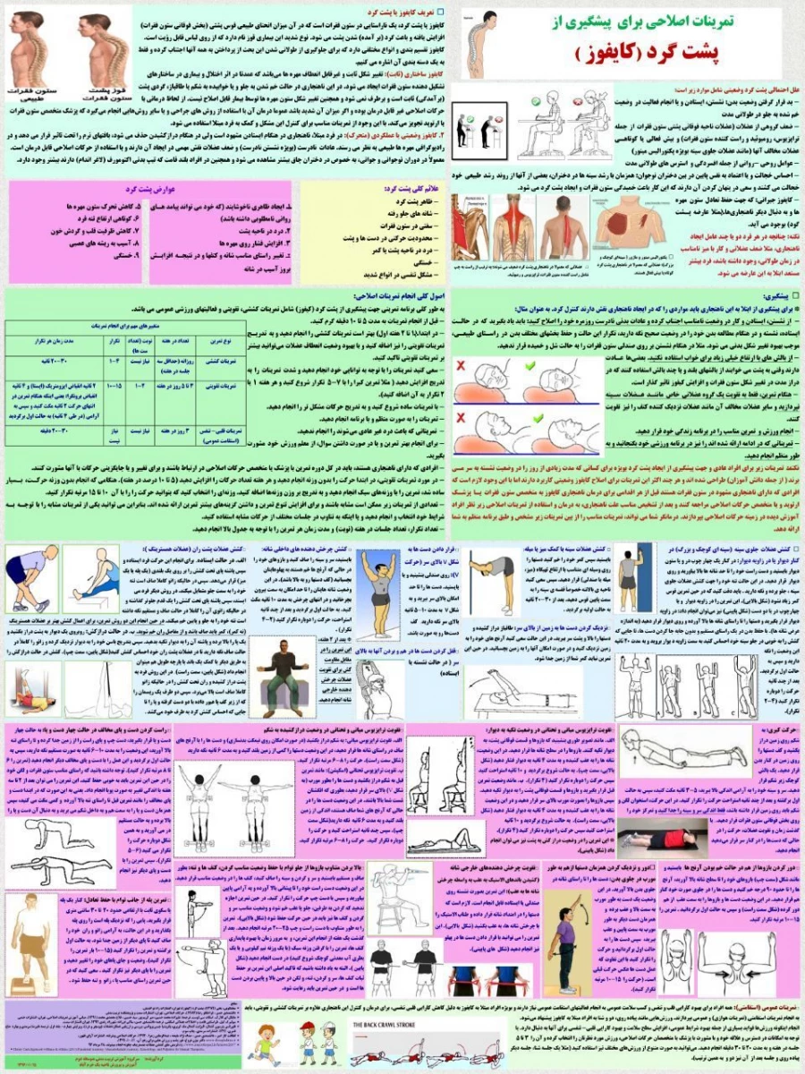 فایلهای مربوط به درس ورزش1 استاد محمد یادگاری پور