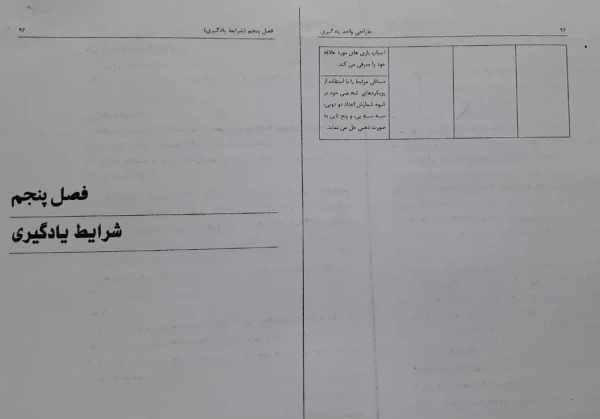 فایلهای مربوط به دروس استاد اسفندیار سپهوند
