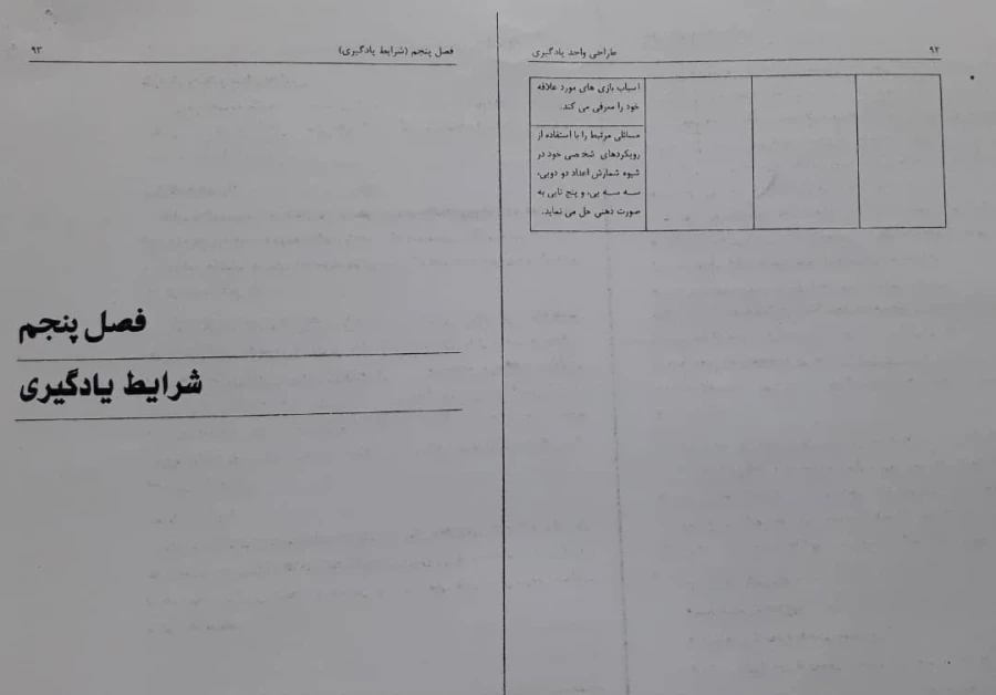فایلهای مربوط به دروس استاد اسفندیار سپهوند