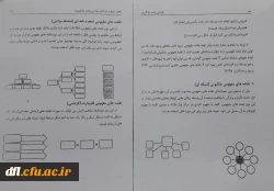 فایلهای مربوط به دروس استاد اسفندیار سپهوند