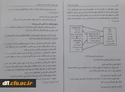 فایلهای مربوط به دروس استاد اسفندیار سپهوند