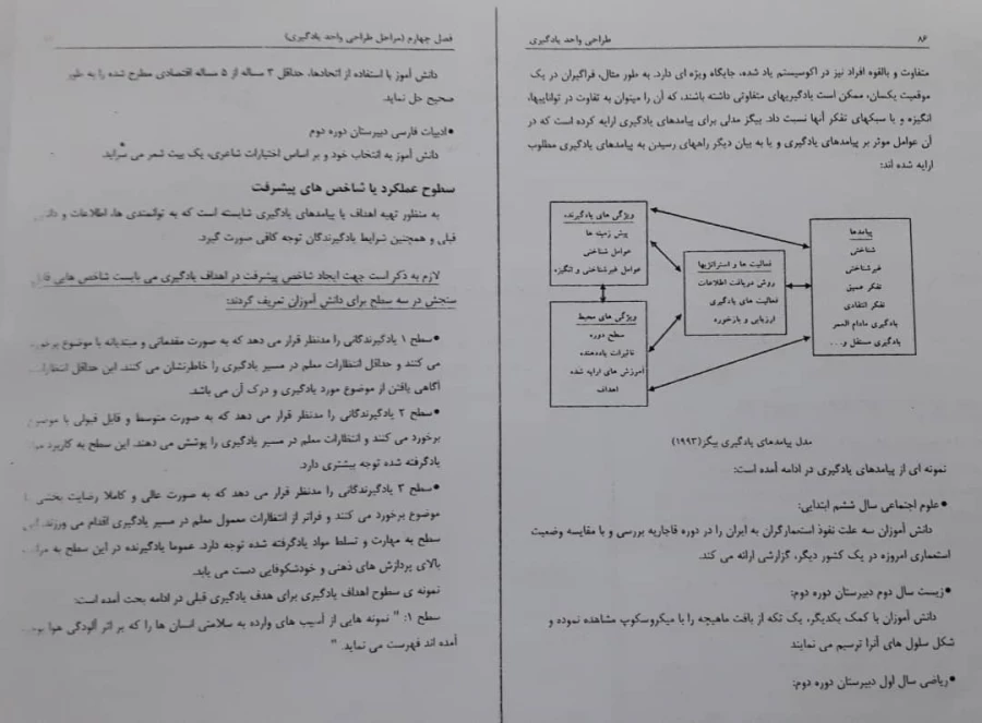 فایلهای مربوط به دروس استاد اسفندیار سپهوند