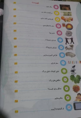 فایلهای مربوط به دروس استاد اسفندیار سپهوند