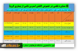 برنامه  خدمات روان شناسی و  مشاوره  به دانشجو معلمان و همکاران اداری دانشگاه و خانواده های محترم آنان در دانشگاه فرهنگیان لرستان