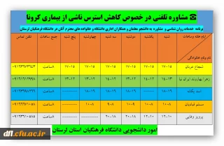 برنامه  خدمات روان شناسی و  مشاوره  به دانشجو معلمان و همکاران اداری دانشگاه و خانواده های محترم آنان در دانشگاه فرهنگیان لرستان