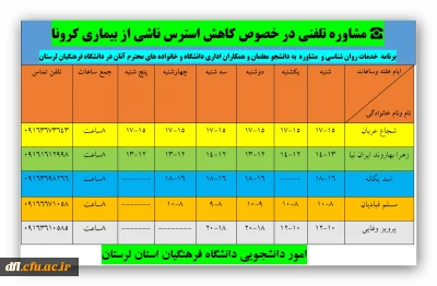 برنامه  خدمات روان شناسی و  مشاوره  به دانشجو معلمان و همکاران اداری دانشگاه و خانواده های محترم آنان در دانشگاه فرهنگیان لرستان