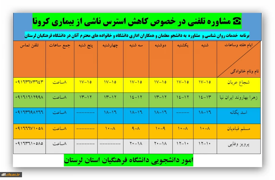 برنامه  خدمات روان شناسی و  مشاوره  به دانشجو معلمان و همکاران اداری دانشگاه و خانواده های محترم آنان در دانشگاه فرهنگیان لرستان