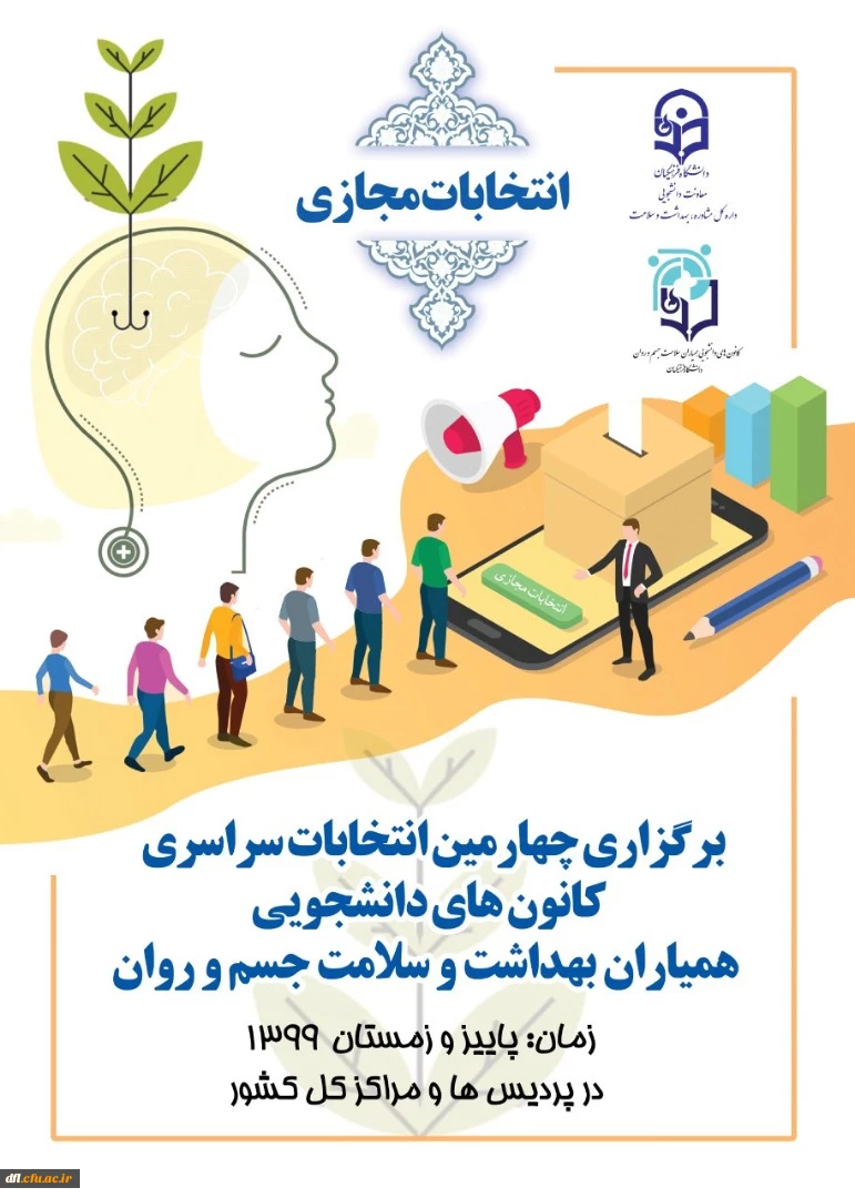 برگزاری چهارمین دوره انتخابات سراسری کانون های دانشجویی همیاران بهداشت و سلامت جسم و روان 