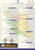 قابل توجه دانشجو معلمان، اعضای هیات علمی، اساتید و کارکنان 4