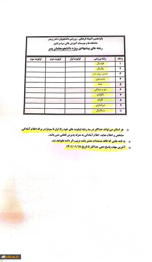 پانزدهمین المپیاد فرهنگی ورزشی دانشجویان دختر وپسر دانشگاه ها وموسسات آموزش عالی  2